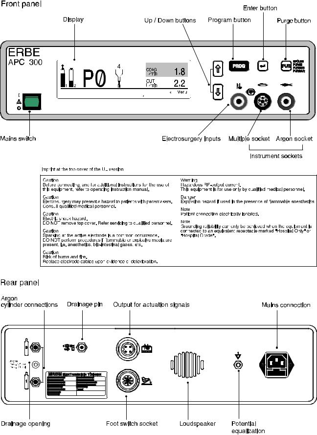 Erbe APC 300 Service Manual