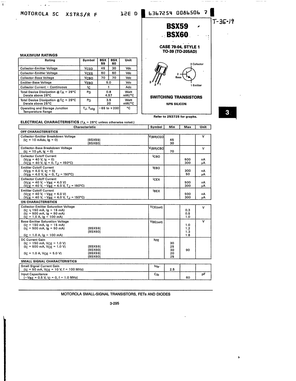 Motorola BSX59 Datasheet