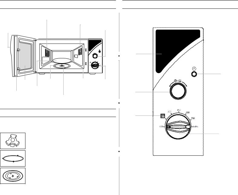 Samsung MW82Y User Manual