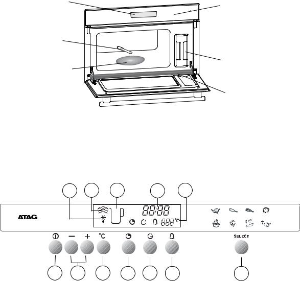 ATAG SX3011C User Manual