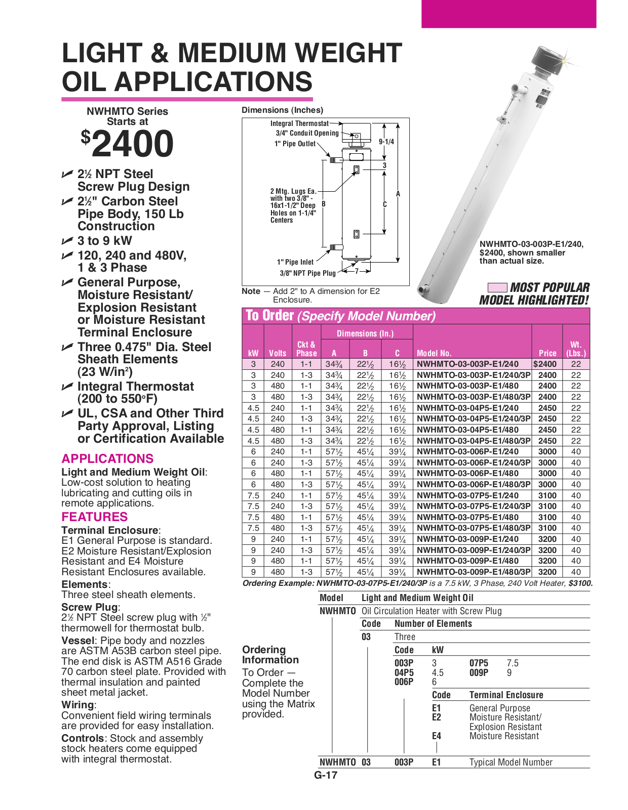 Omega Products NWHMTO-03-003P-E1-480 User Manual