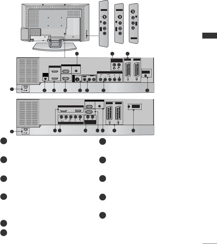 Lg 42PC1R, 42PC3R, 50PC1R, 37LC2R, 42LC2R User Manual