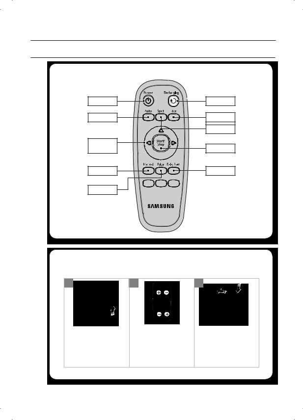 Samsung SR-8845 User Manual