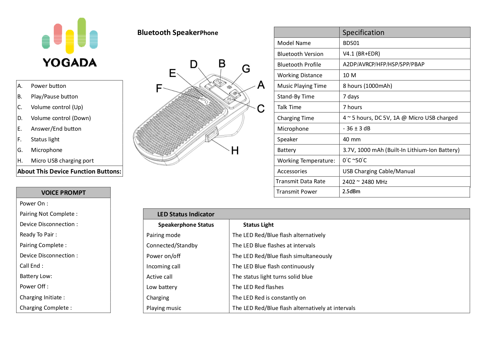 YOGADA TECH BDS010018 User Manual