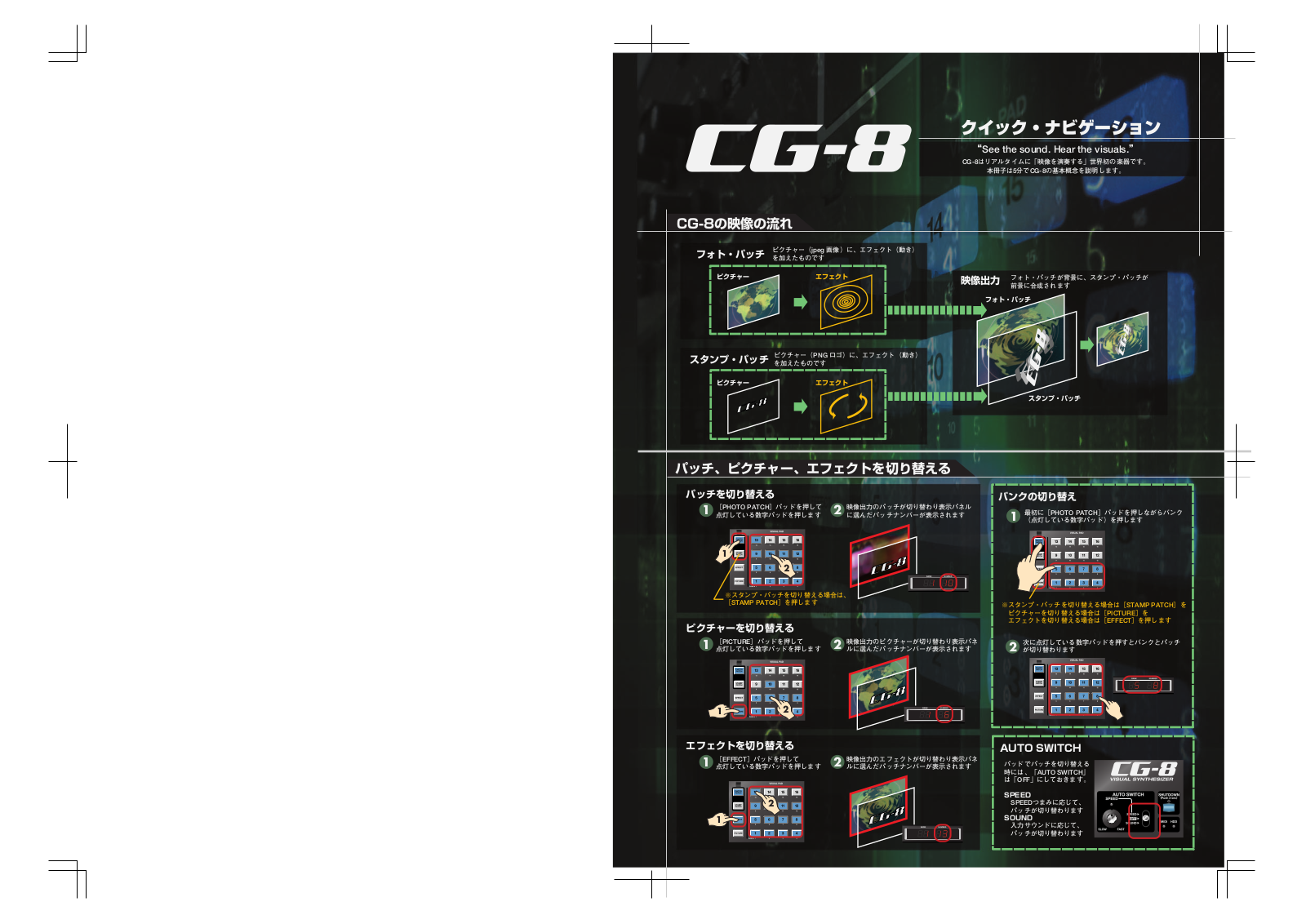 Roland CG-8 User Manual