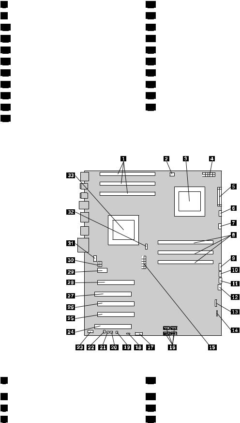 Lenovo ThinkStation 4262, ThinkStation 4263, ThinkStation 4264, ThinkStation 4265, ThinkStation 4266 User Guide