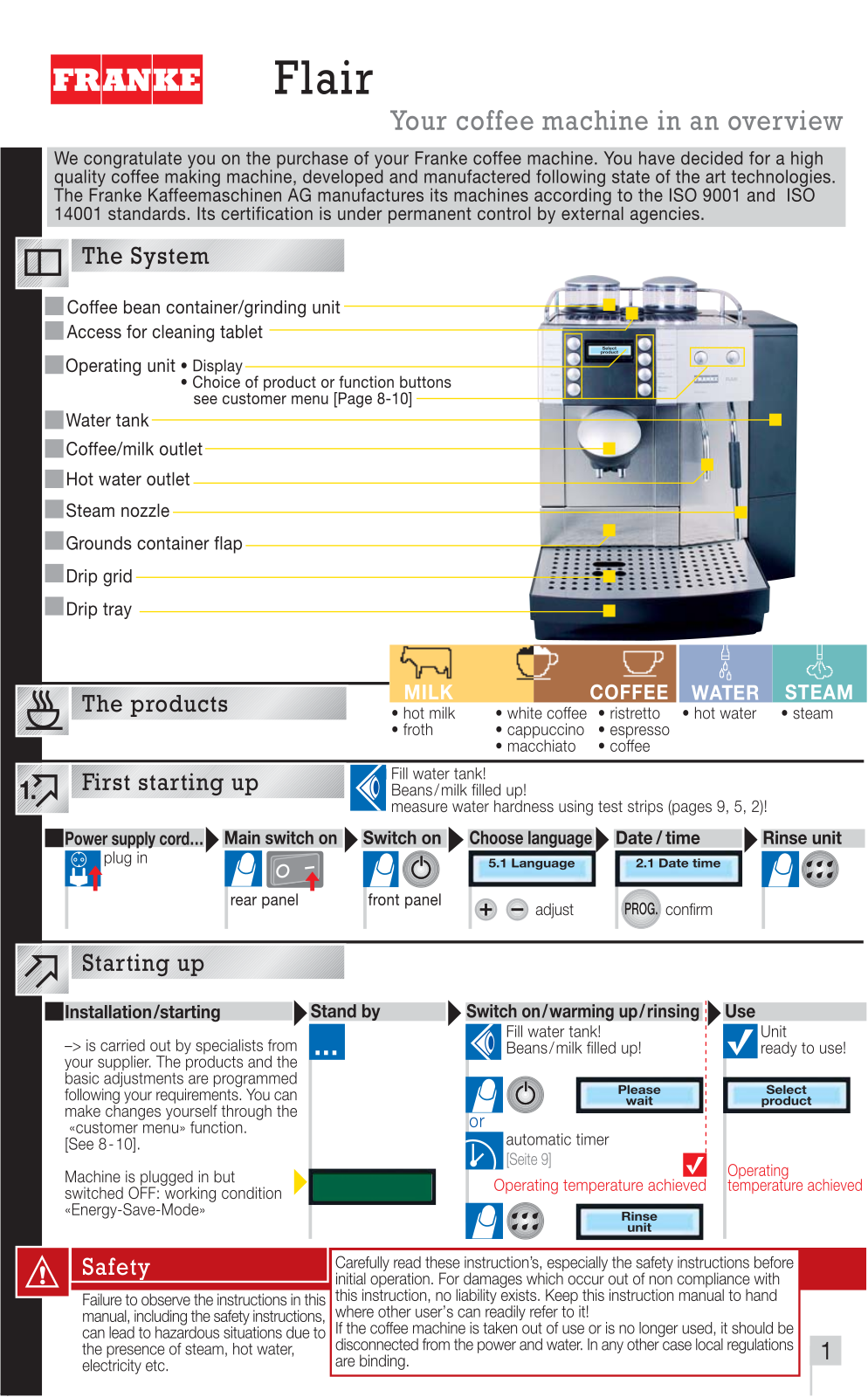 Franke Foodservice FLAIR Installation  Manual