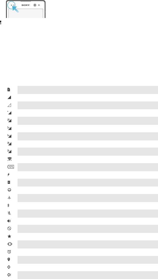 Sony Xperia C3 User manual