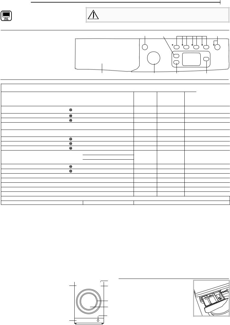 INDESIT EWDE 751451 W EU N Daily Reference Guide