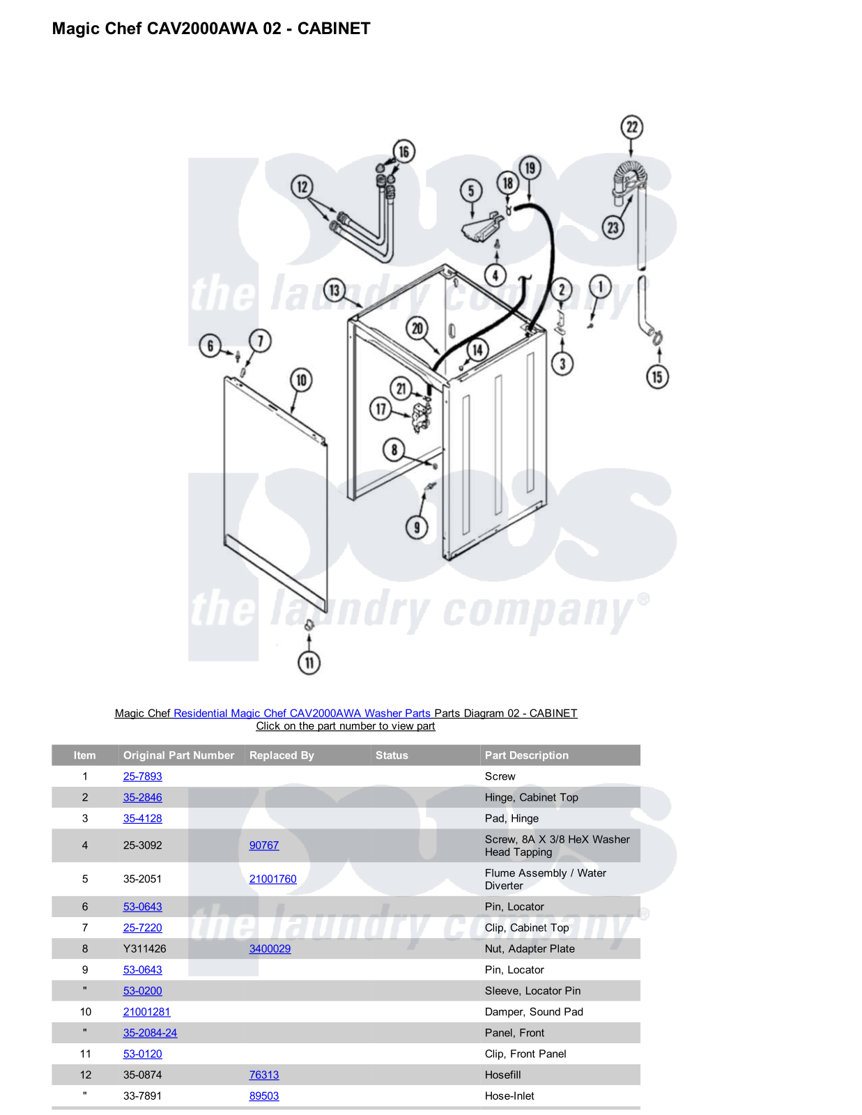 Magic Chef CAV2000AWA Parts Diagram