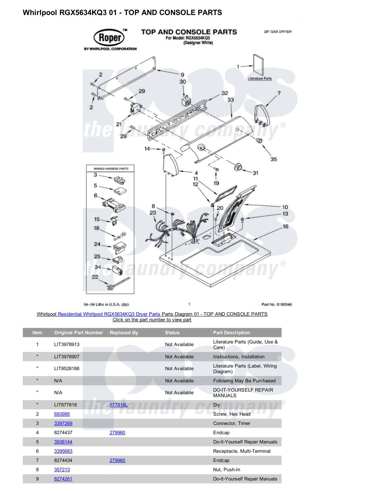 Whirlpool RGX5634KQ3 Parts Diagram