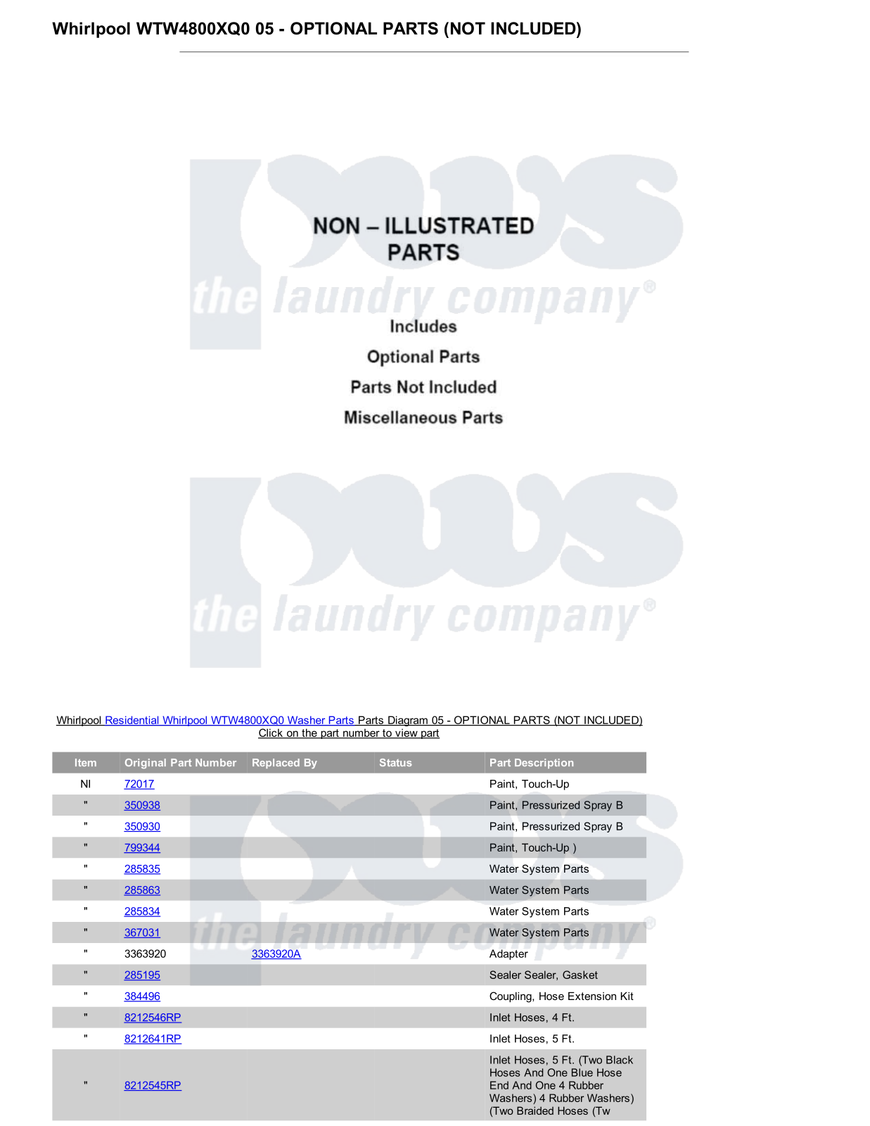 Whirlpool WTW4800XQ0 Parts Diagram