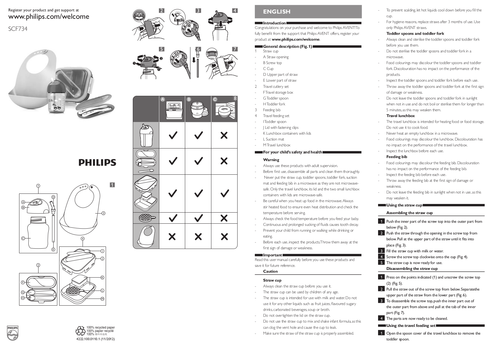 Philips SCF734 User Manual