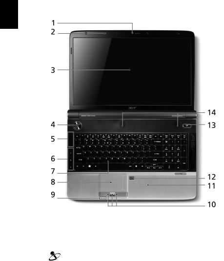 Acer 7535G-723G32Mi User Manual