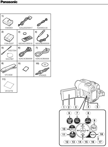 Panasonic NV-GS44EG, NV-GS55EG User Manual