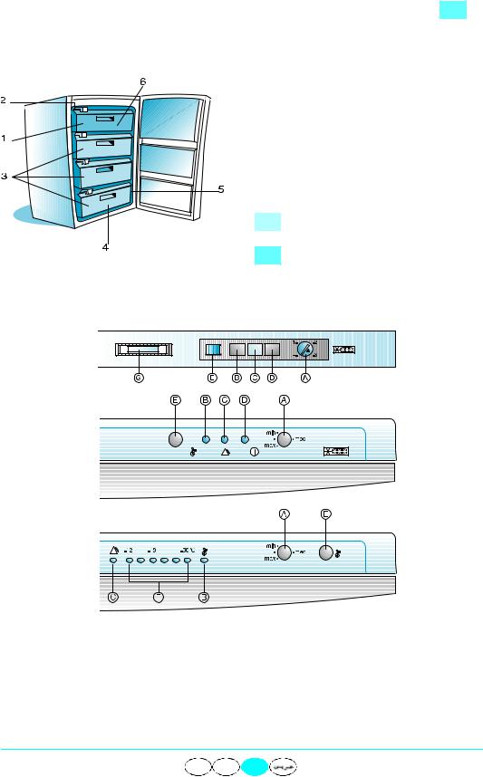 Whirlpool GKC 1311/0 WS, AFE 517/G CV151, AFB 716/G, AFB 440/G PROGRAM CHART