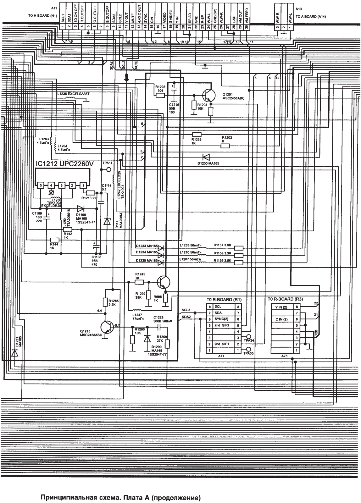 PANASONIC TX28WG25C Schematics