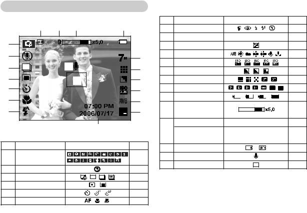 Samsung DIGIMAX L70 User Manual