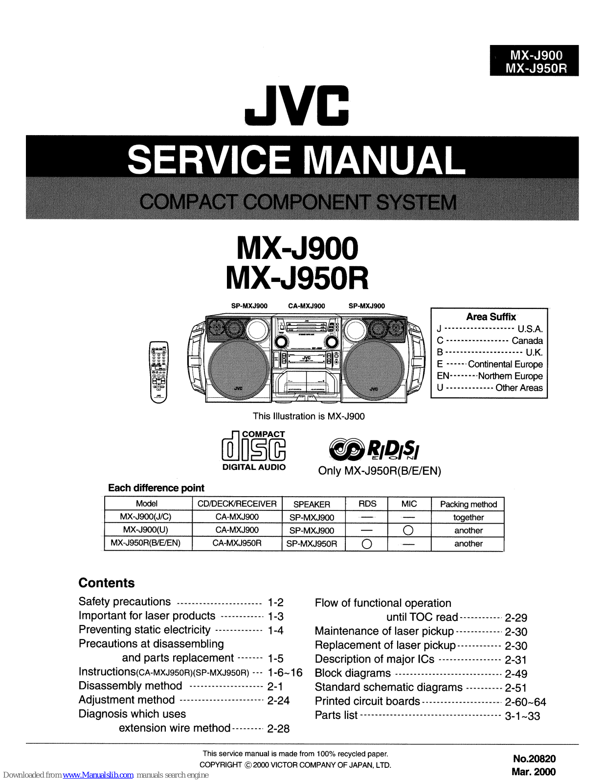 JVC MX-J950R, SP-MXJ900, CA-MXJ900, CA-MXJ900R, SP-MXJ900R Service Manual