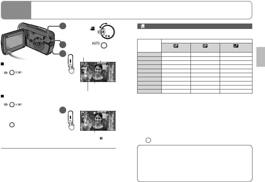 Panasonic SD-RSW21 User Manual