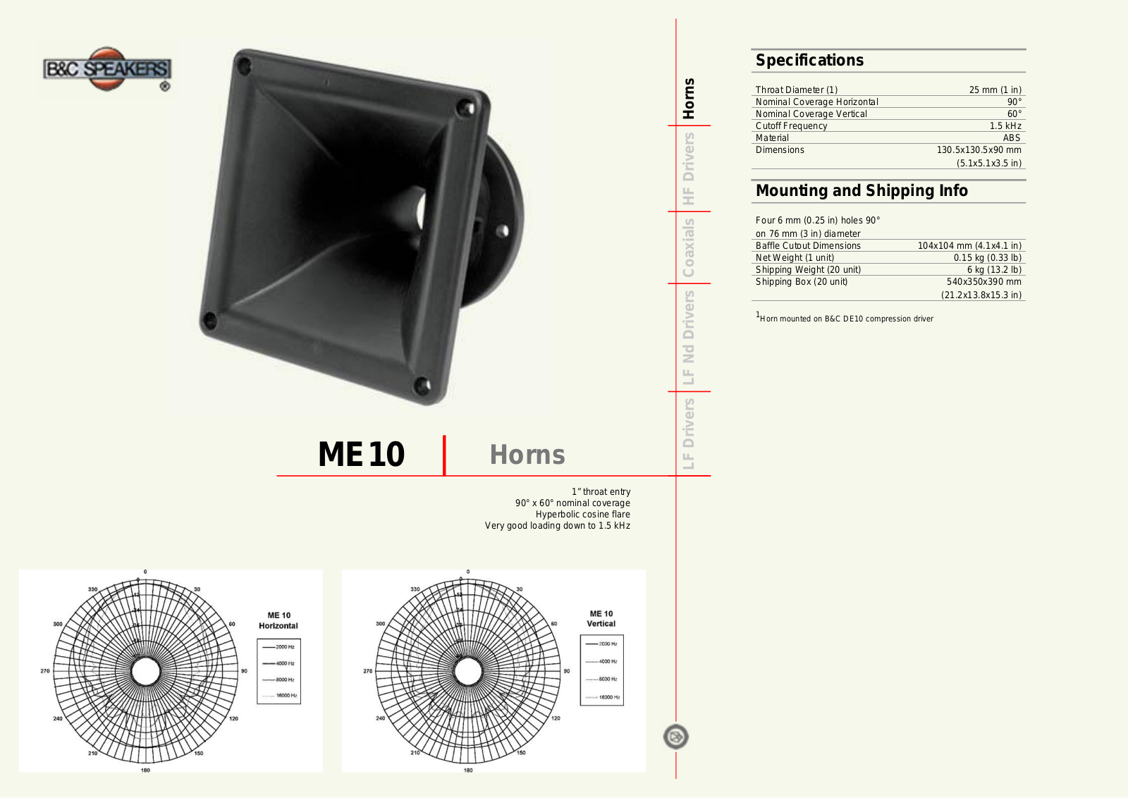 B&C Speakers ME10 User Manual - ManualMachine.com