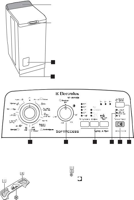 ARTHUR MARTIN AWTS13120W User Manual