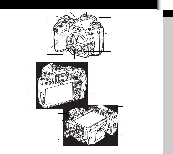 Ricoh Pentax K-3III Users guide