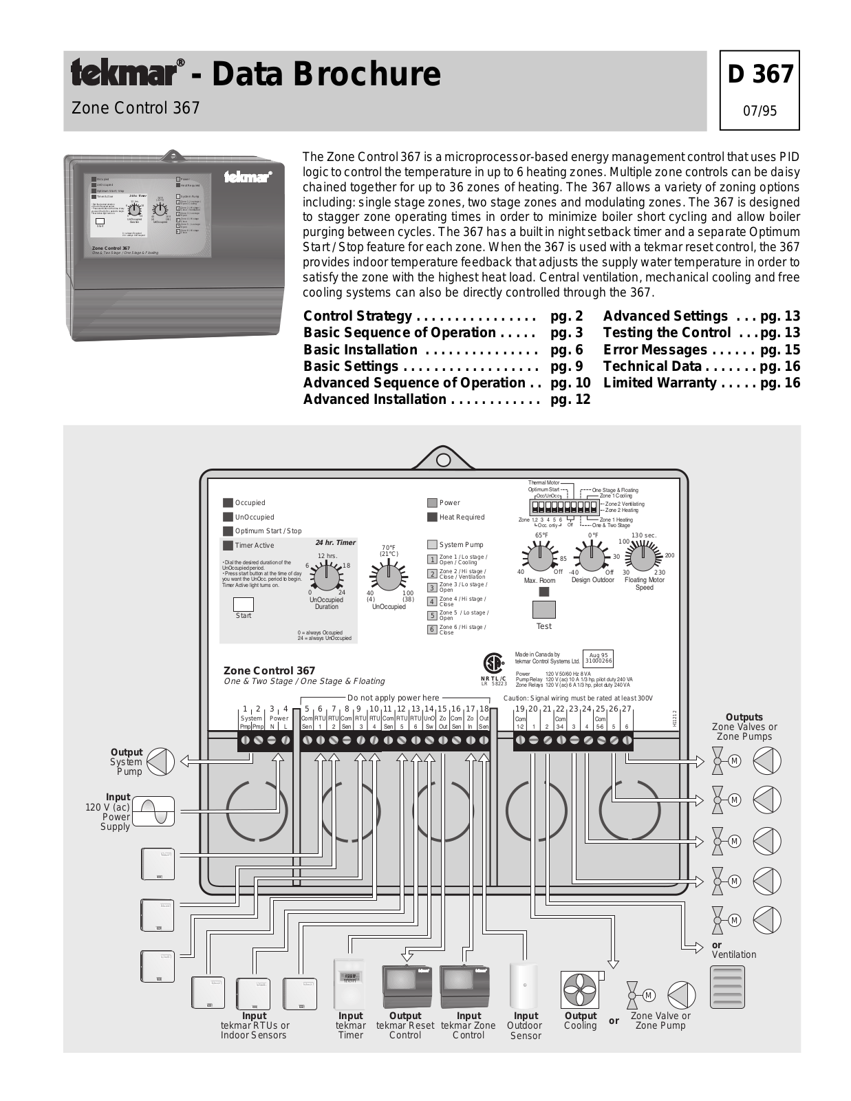 tekmar 367 User Manual