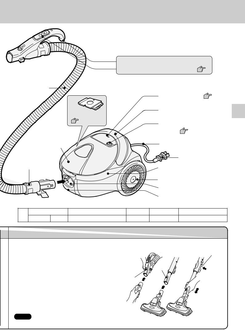 Hitachi CV-VH5 User guide