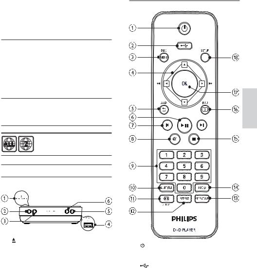 Philips DVP2320 User Manual