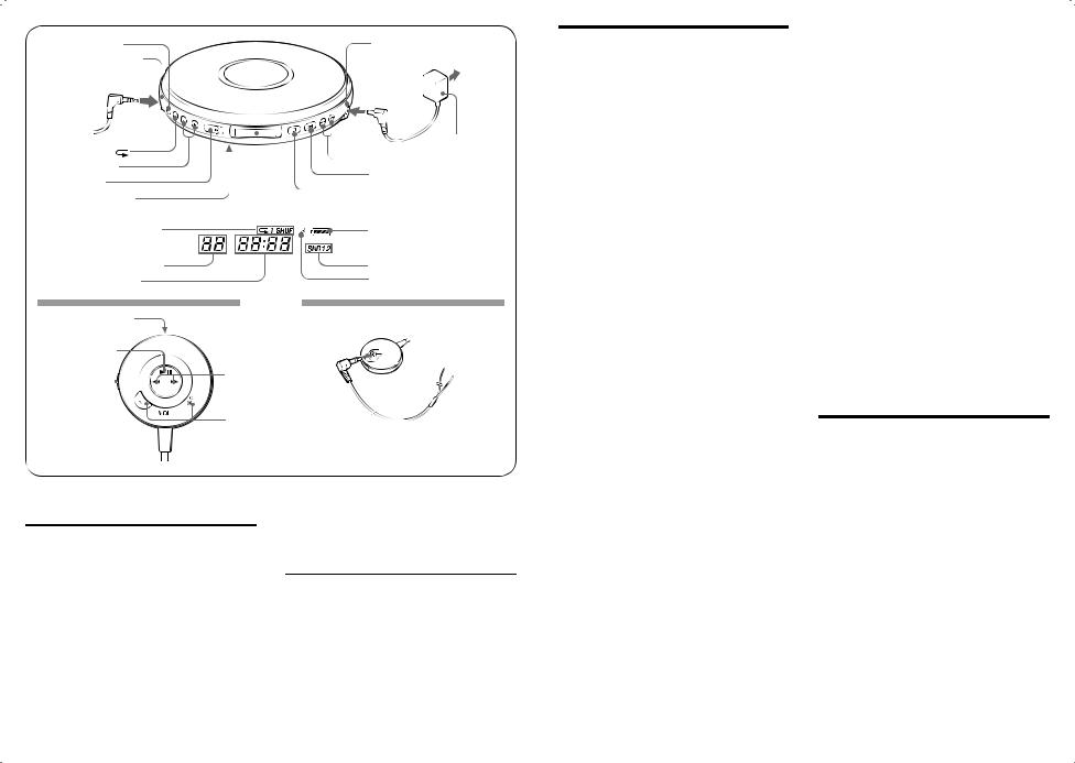 Sony D-EJ021 User Manual