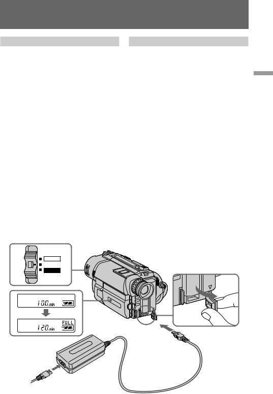 Sony CCDTRV65, CCDTRV35, CCDTRV25, CCDTRV15 User Manual