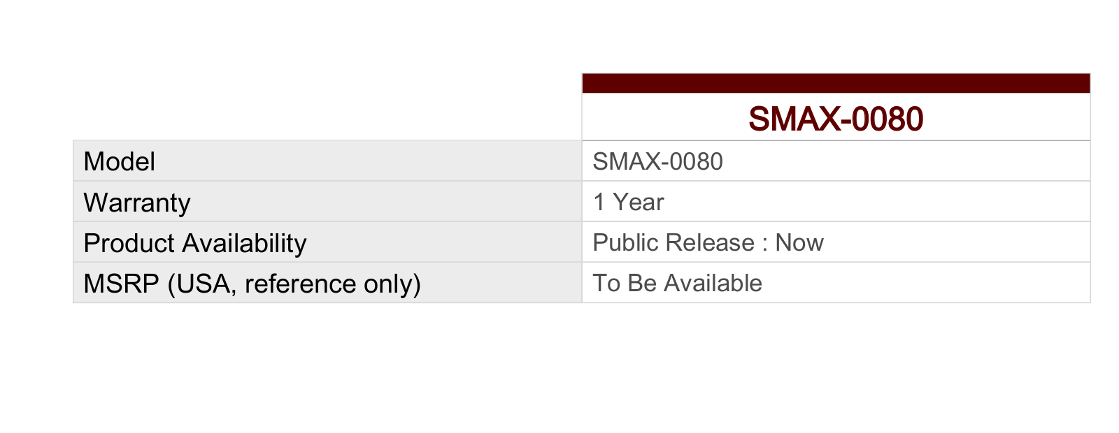 ACTi SMAX-0080 Specsheet