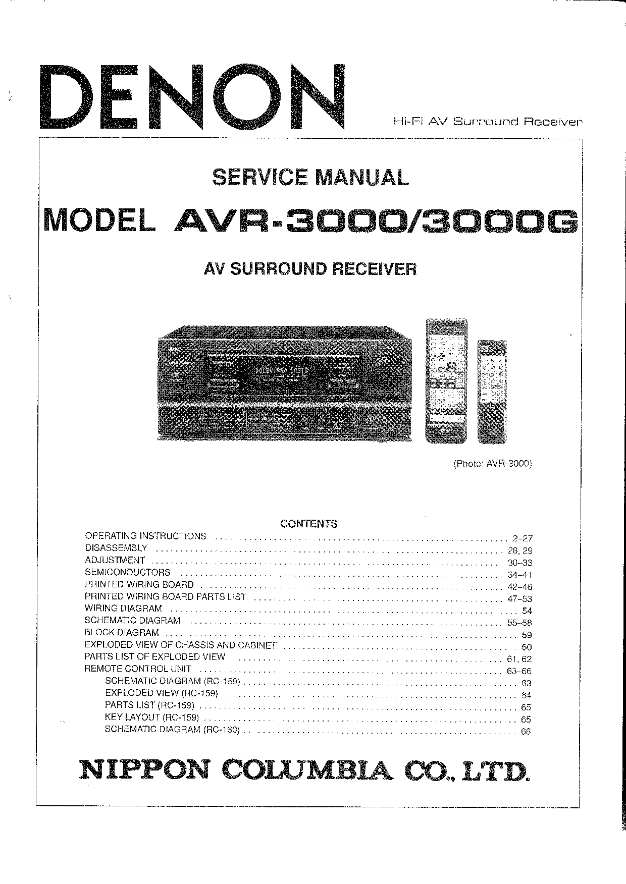 Denon AVR-3000-G Service Manual