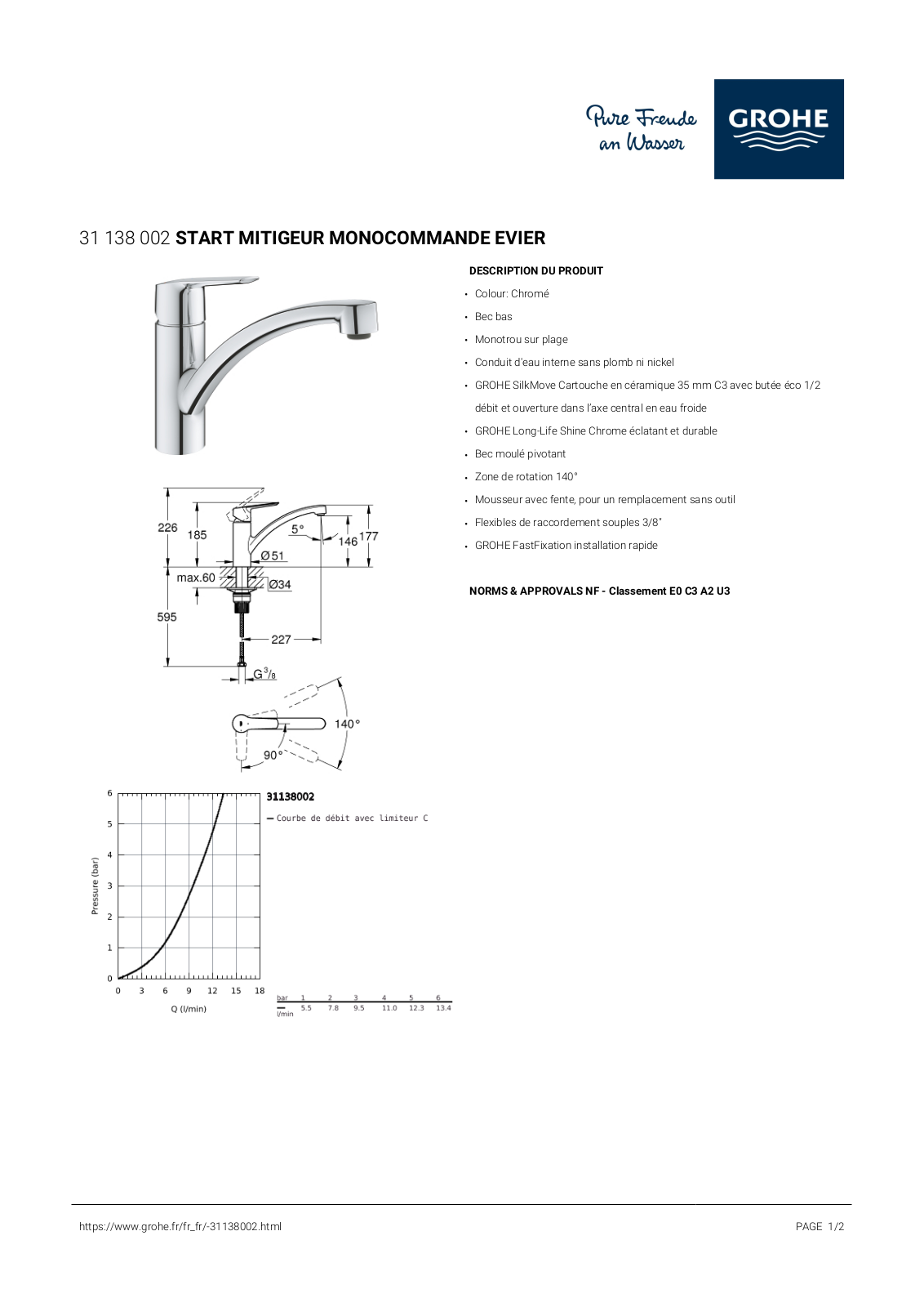 Grohe 31138002 Specification - ManualMachine.com