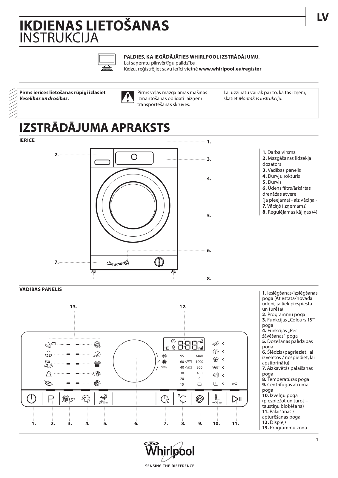 WHIRLPOOL FSCR 70413 Daily Reference Guide