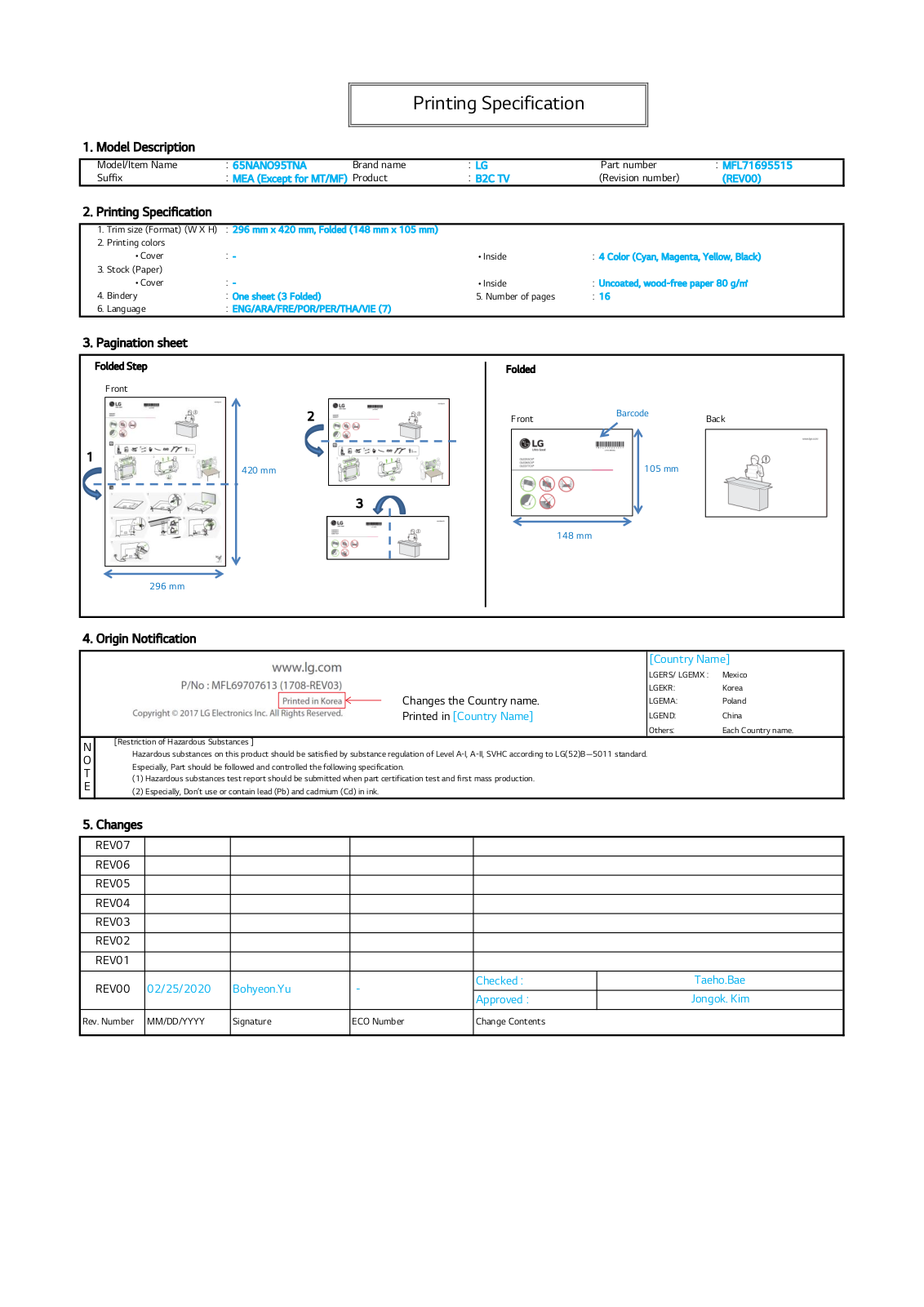 LG 65NANO95TNA Quick Start Guide