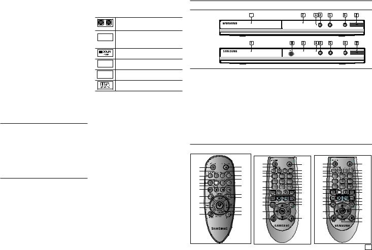 Samsung DVD-D530K, DVD-D390KP User Manual