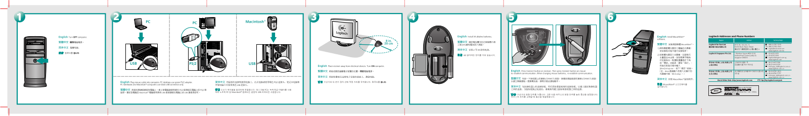 Logitech Far East 201798 User Manual