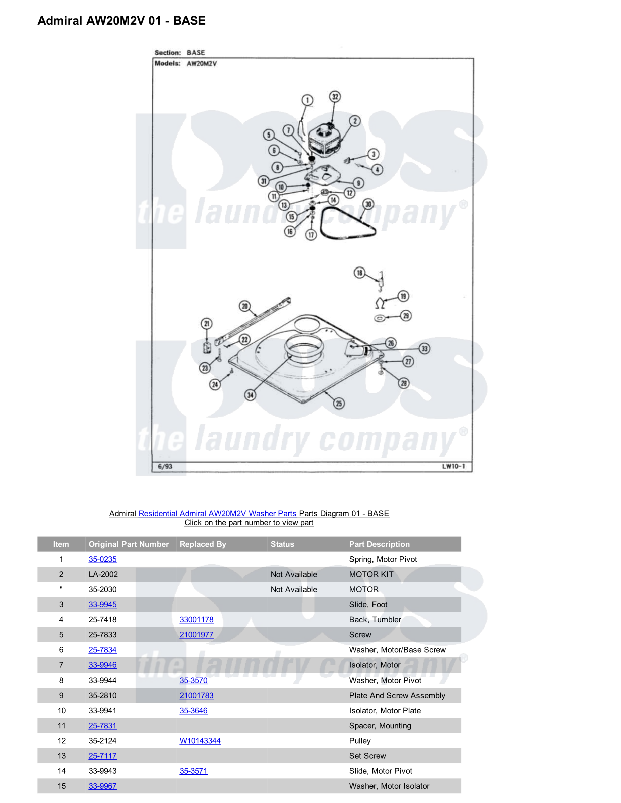 Admiral AW20M2V Parts Diagram