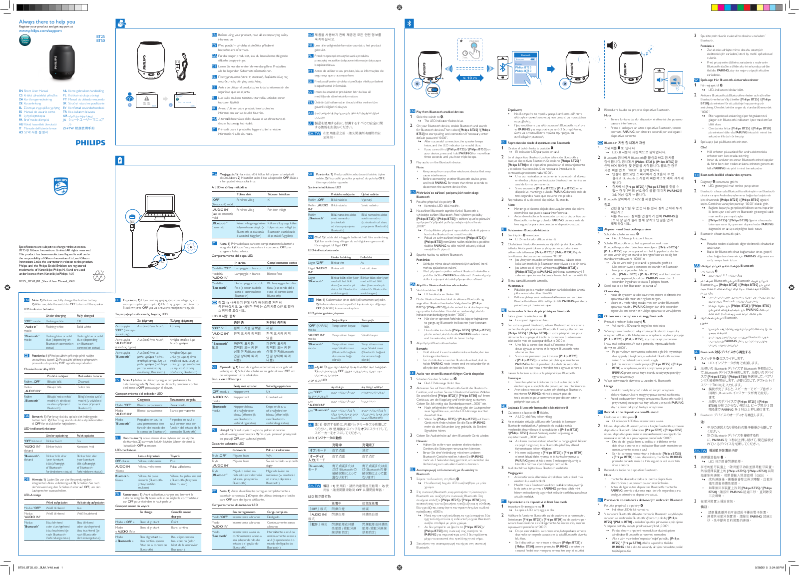 Philips BT50L, BT50A Quick Guide