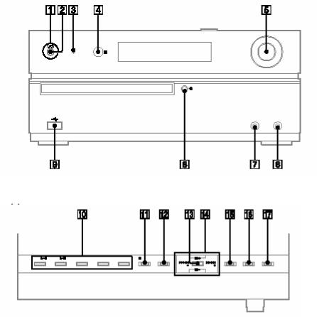 Sony CMT-HX3IM INSTRUCTION/OPERATION MANUAL