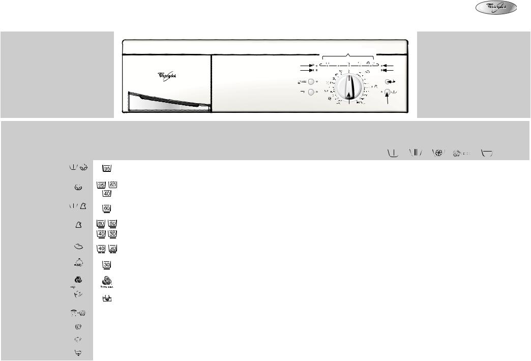 Whirlpool AWO/D 5120 ECO PROGRAM CHART