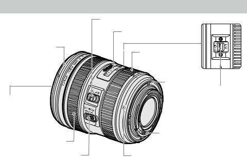 Canon EF 24-70mm F4L IS USM User Manual