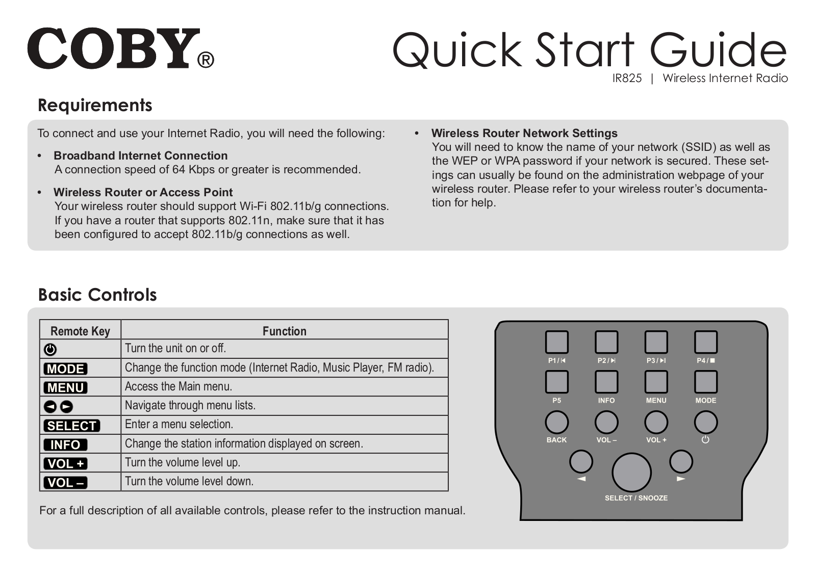 COBY IR825 User Manual