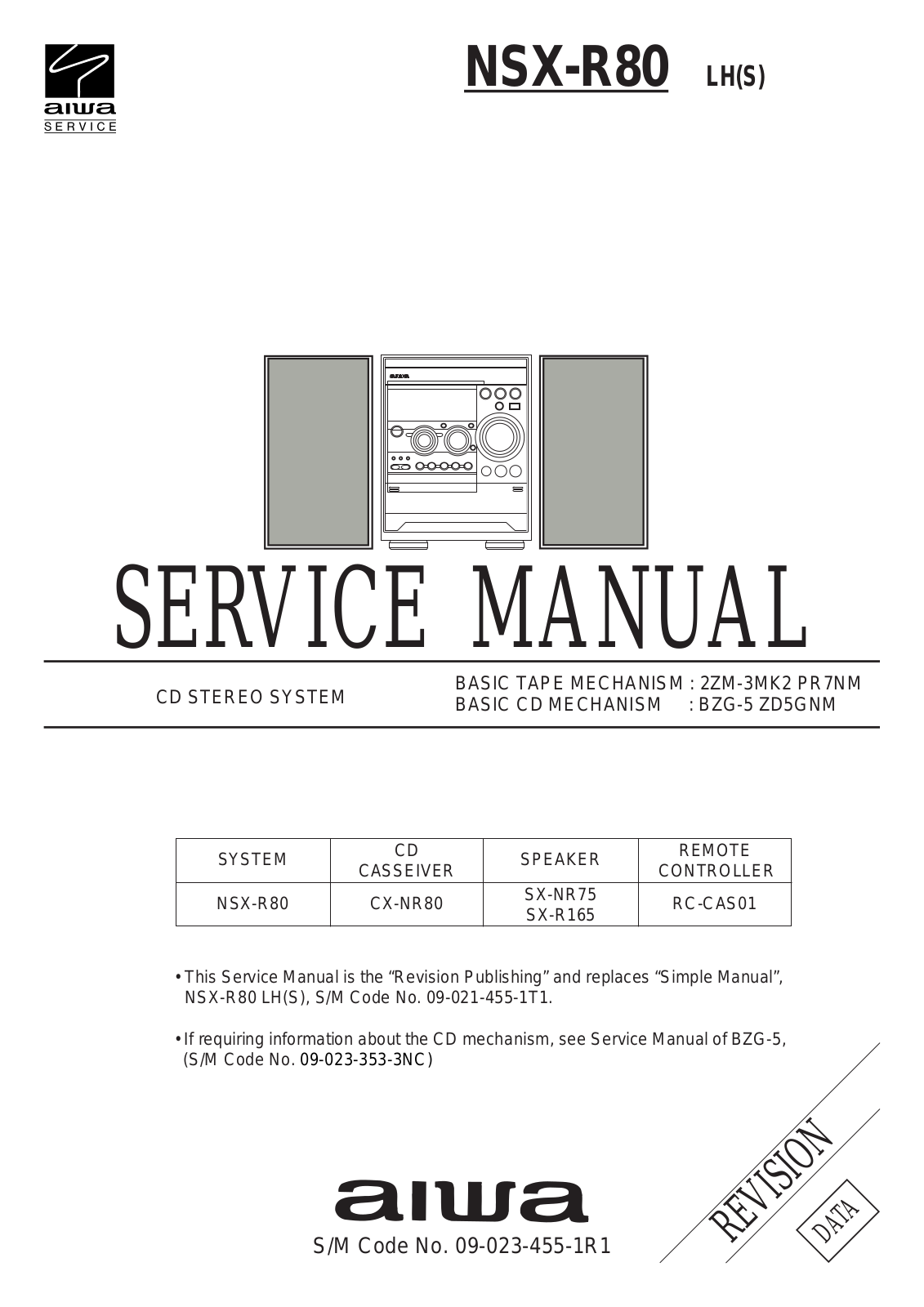 Aiwa NSX-R80 User Manual
