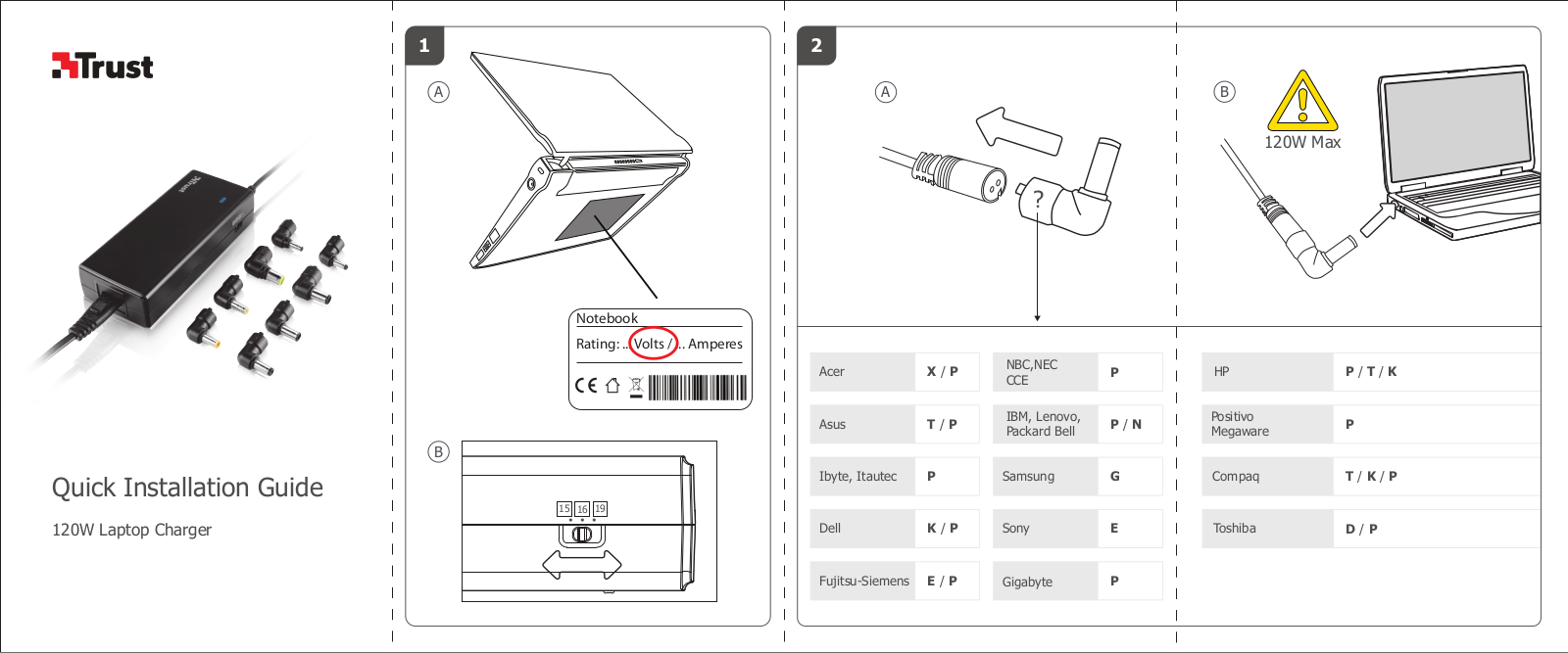 Trust 18837 User guide