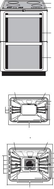 electrolux EKD60760 User Manual