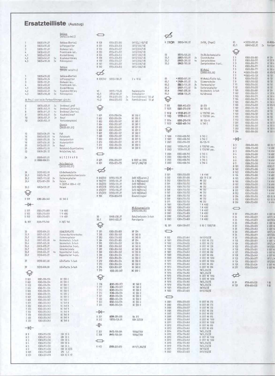 Grundig V-5000 Service Manual