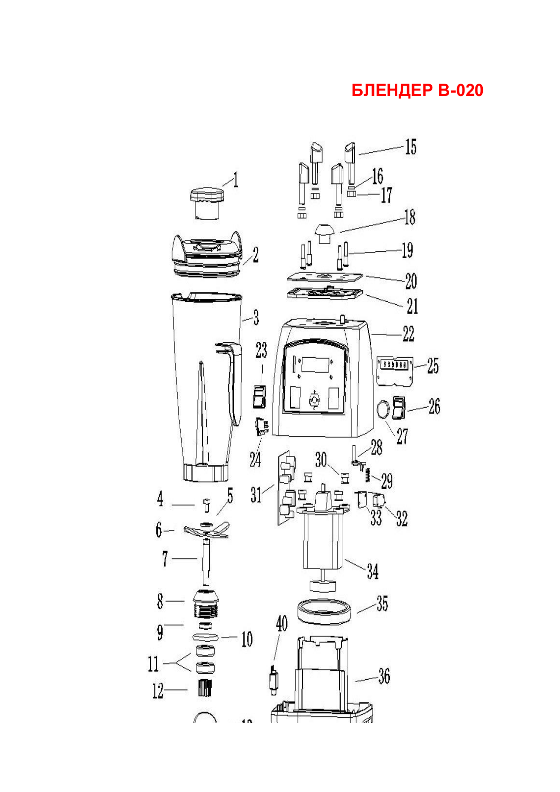 Gastrorag B-020 User Manual